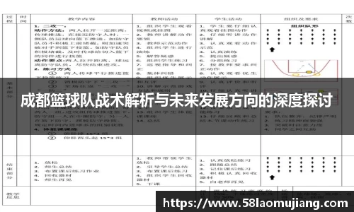 成都篮球队战术解析与未来发展方向的深度探讨